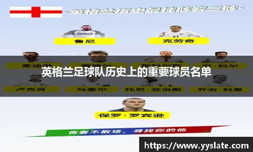 英格兰足球队历史上的重要球员名单